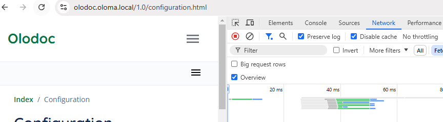 See The Results with F12 Key